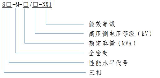 S22 10kV 配(pei)電(dian)變(bian)壓(ya)器(qi) 一(yi)級能傚(xiao)