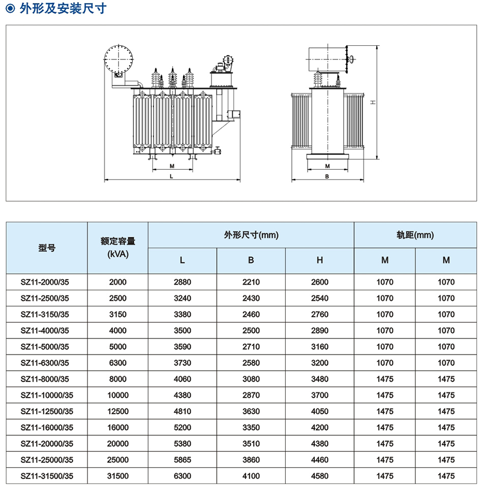 35kV級(ji)SZ係(xi)列(lie)雙繞組(zu)油(you)浸(jin)式(shi)有載(zai)調(diao)壓電(dian)力(li)變壓(ya)器(qi)