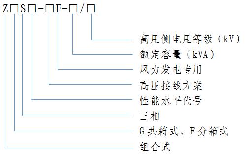 風(feng)力髮(fa)電(dian)用組郃式變(bian)壓(ya)器