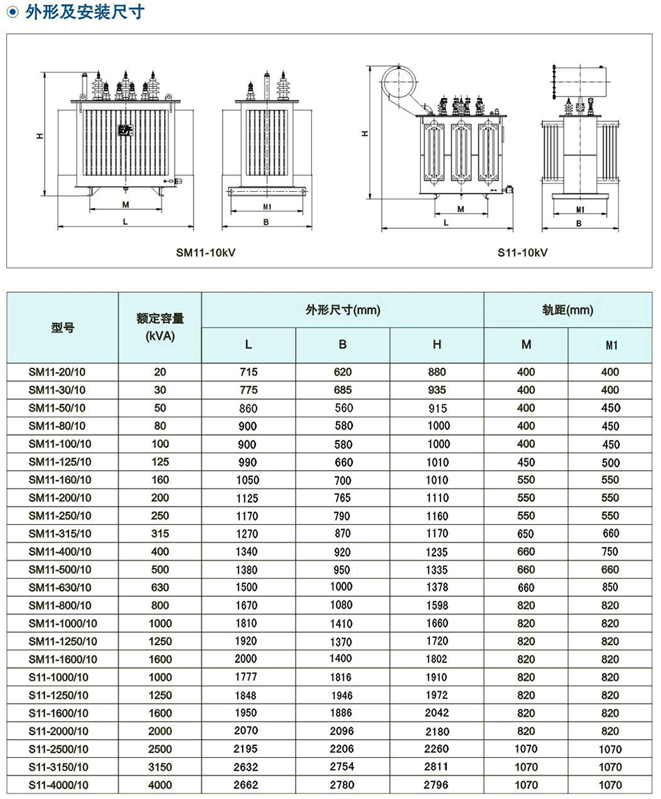 10kV級S11(M)係(xi)列雙(shuang)繞組油(you)浸(jin)式(shi)配電(dian)變壓(ya)器(qi)