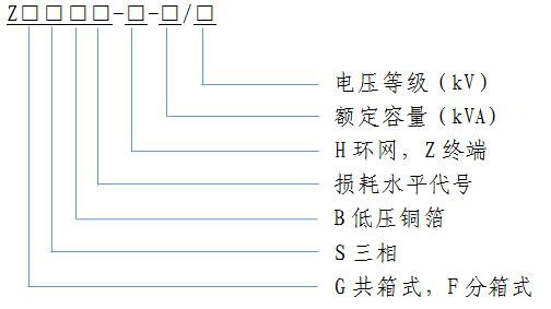 ZGS13 美(mei)式(shi)箱變(bian)
