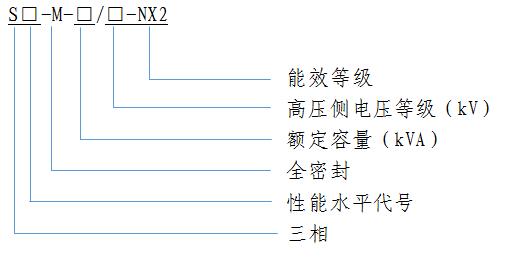 S20 10kV 配電變(bian)壓(ya)器(qi) 二級能(neng)傚