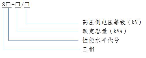 S13 10kV 配電變壓(ya)器(qi)